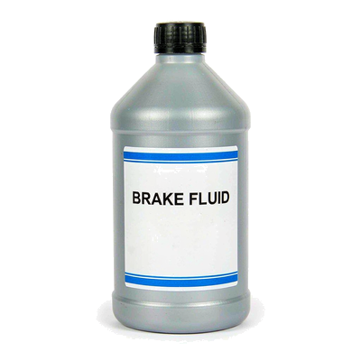 Brake Fluid category