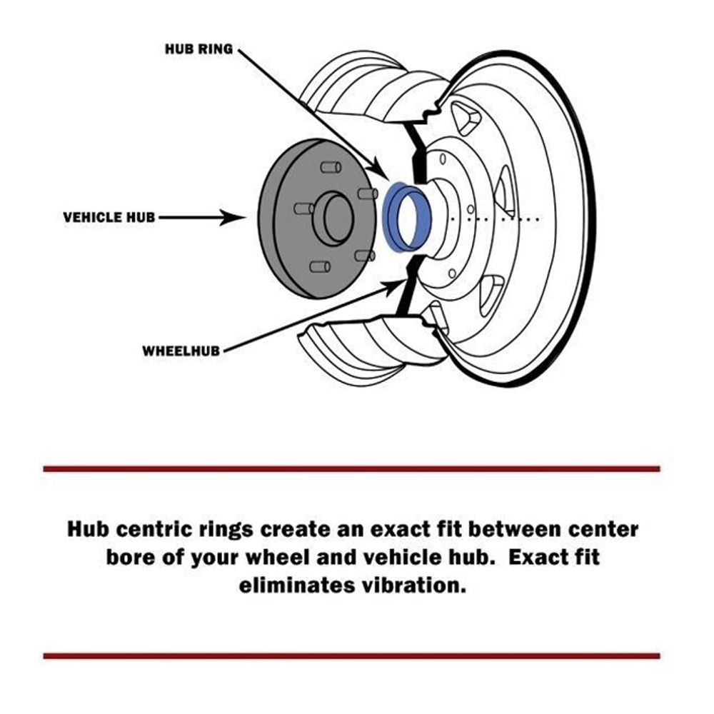 20 Sets Of - Hub Rings 74mm To 72.6mm | Hubcentric Ring -72.6 Fits BMW