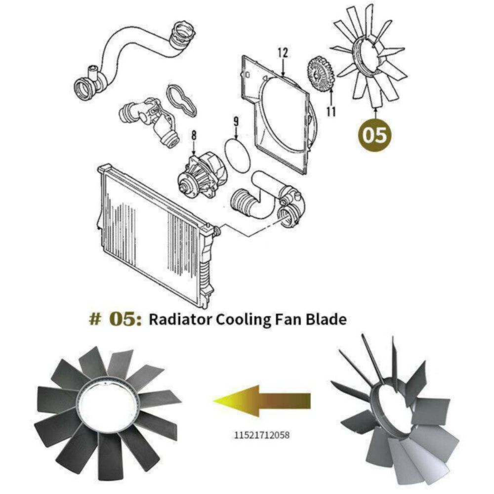 Engine Cooling Fan Blade For BMW E39 E46 E53 E36