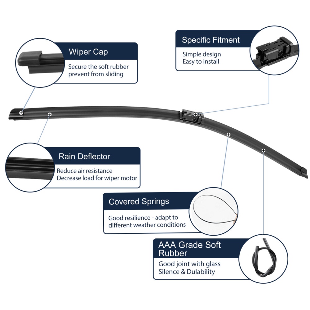 Front Windshield Wiper Blades For 09-16 Cadillac SRX 11 Saab 9-4X 26" + 17"