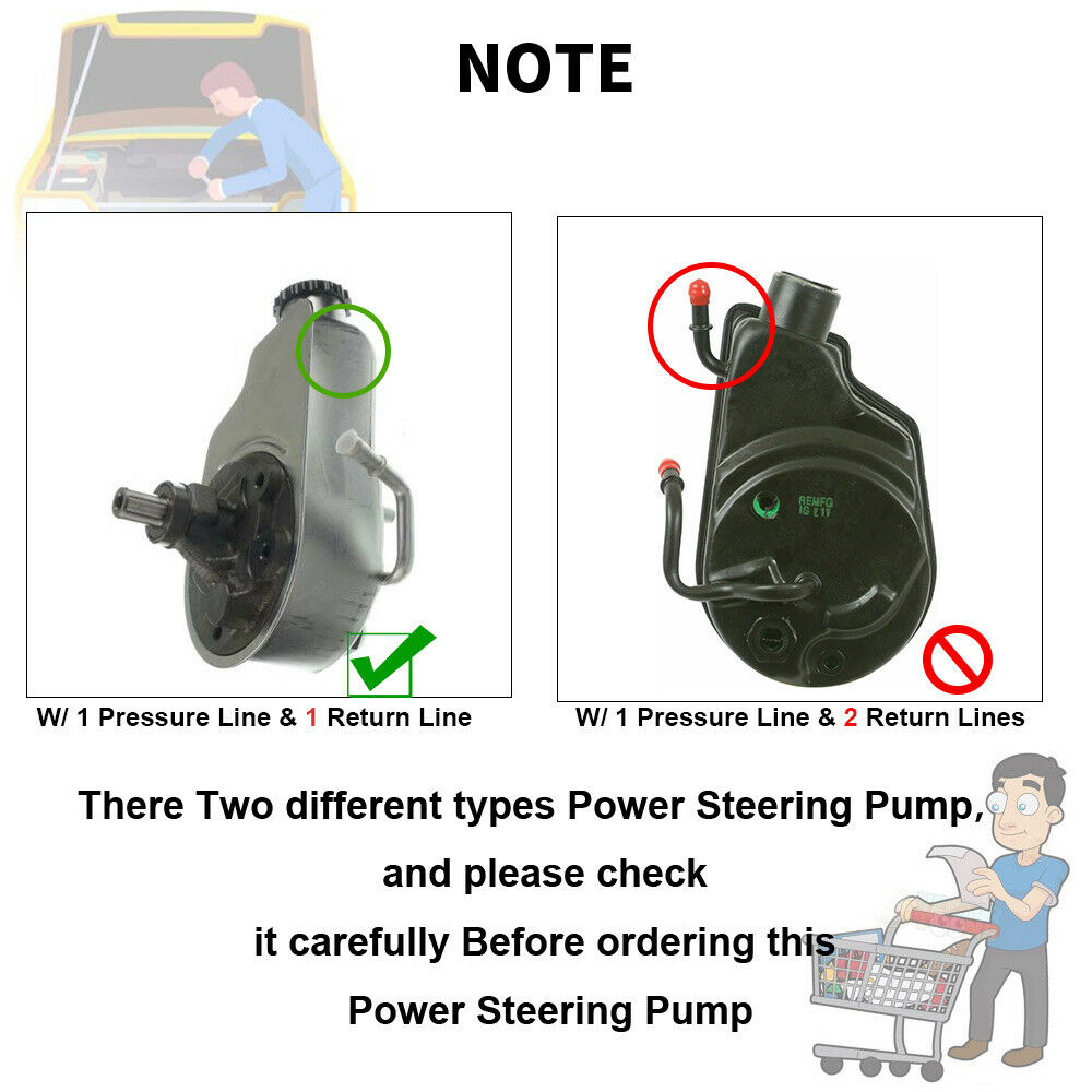 2 Sets Of - Power Steering Pump For Cadillac Escalade Chevy Silverado GMC Sierra 1500