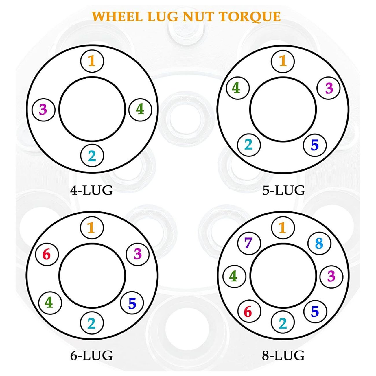 6x5.5 To 6x5 Wheel Adapters 1.5" Inch For Chevy GMC 6x139.7 To 6x127 14x1.5 4pc