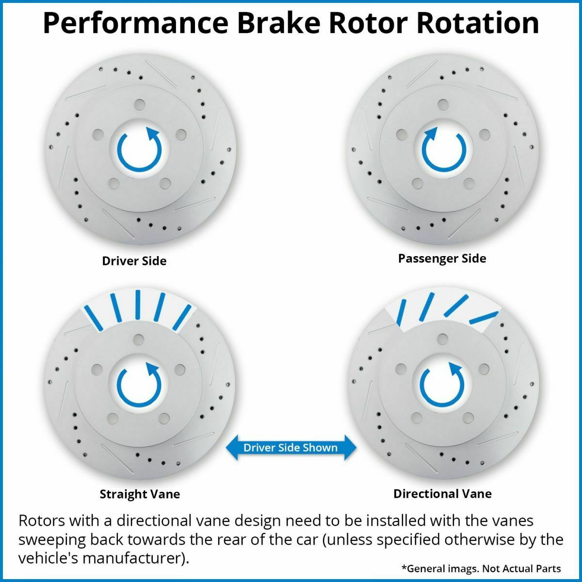 Performance Drilled Slotted Rotor & Posi Ceramic Brake Pad Front & Rear