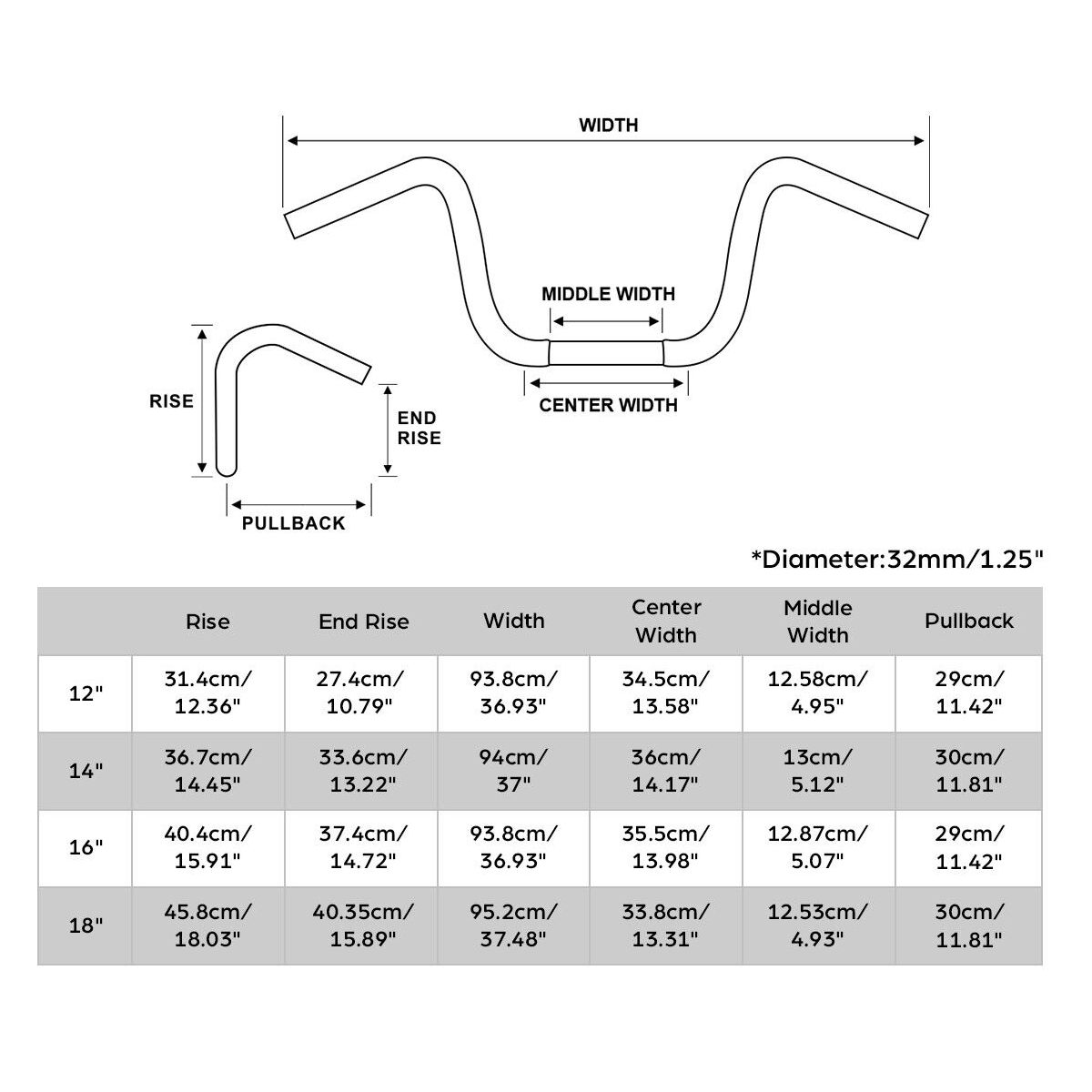14" Rise Ape Hanger Handlebars For 82-22 Harley-Davidson Electra Glide 82-24