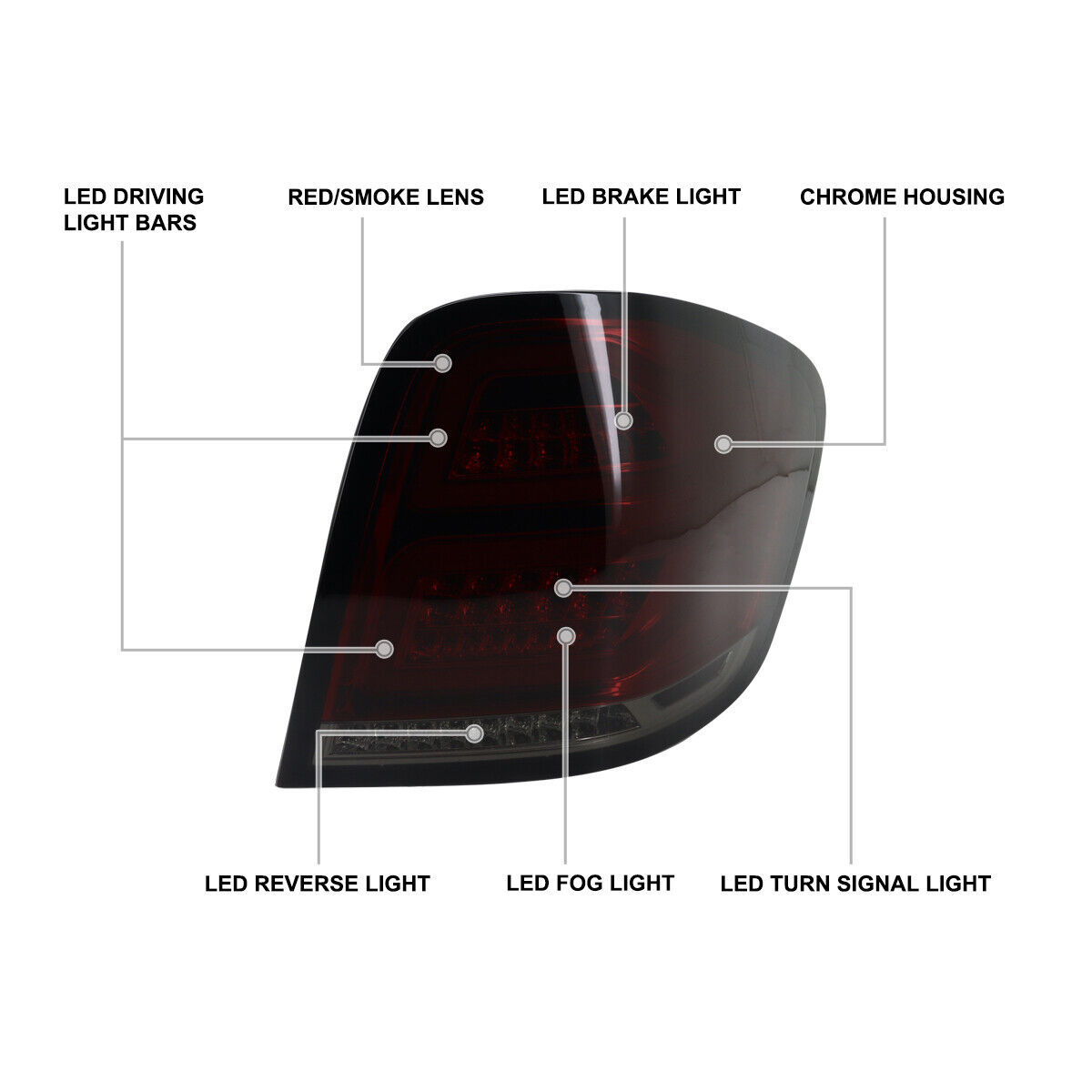 Red/Smoke Tail Lights Mercedes W164 ML-Class Full LED Lamps
