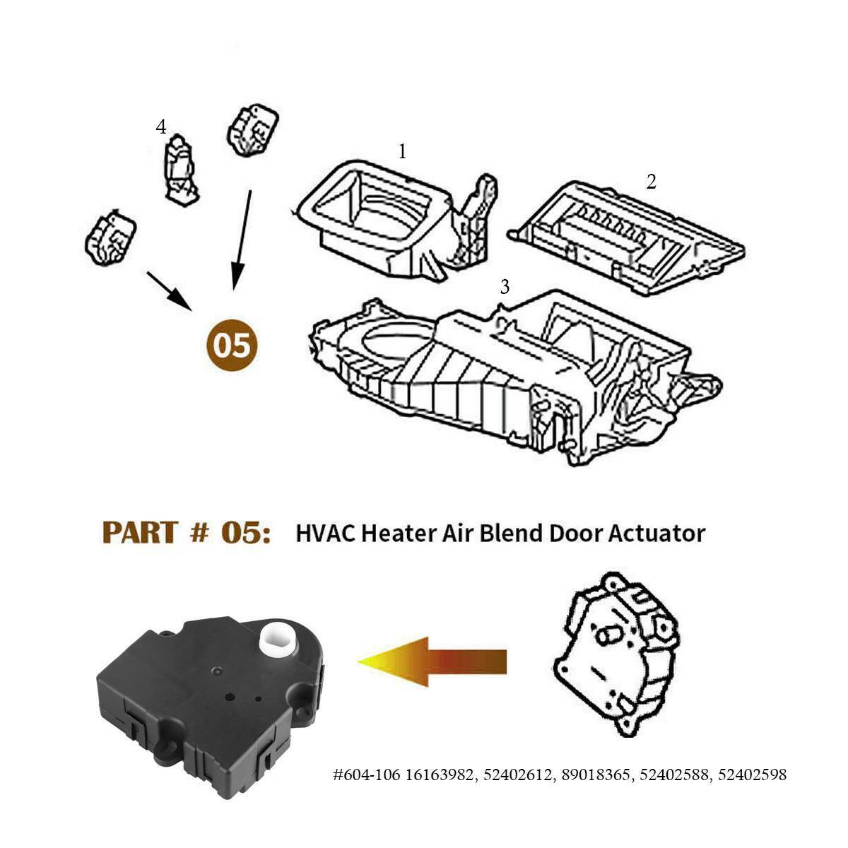 2 Sets Of - HVAC Heater Blend Door Actuator For Cadillac Chevrolet GMC Hummer