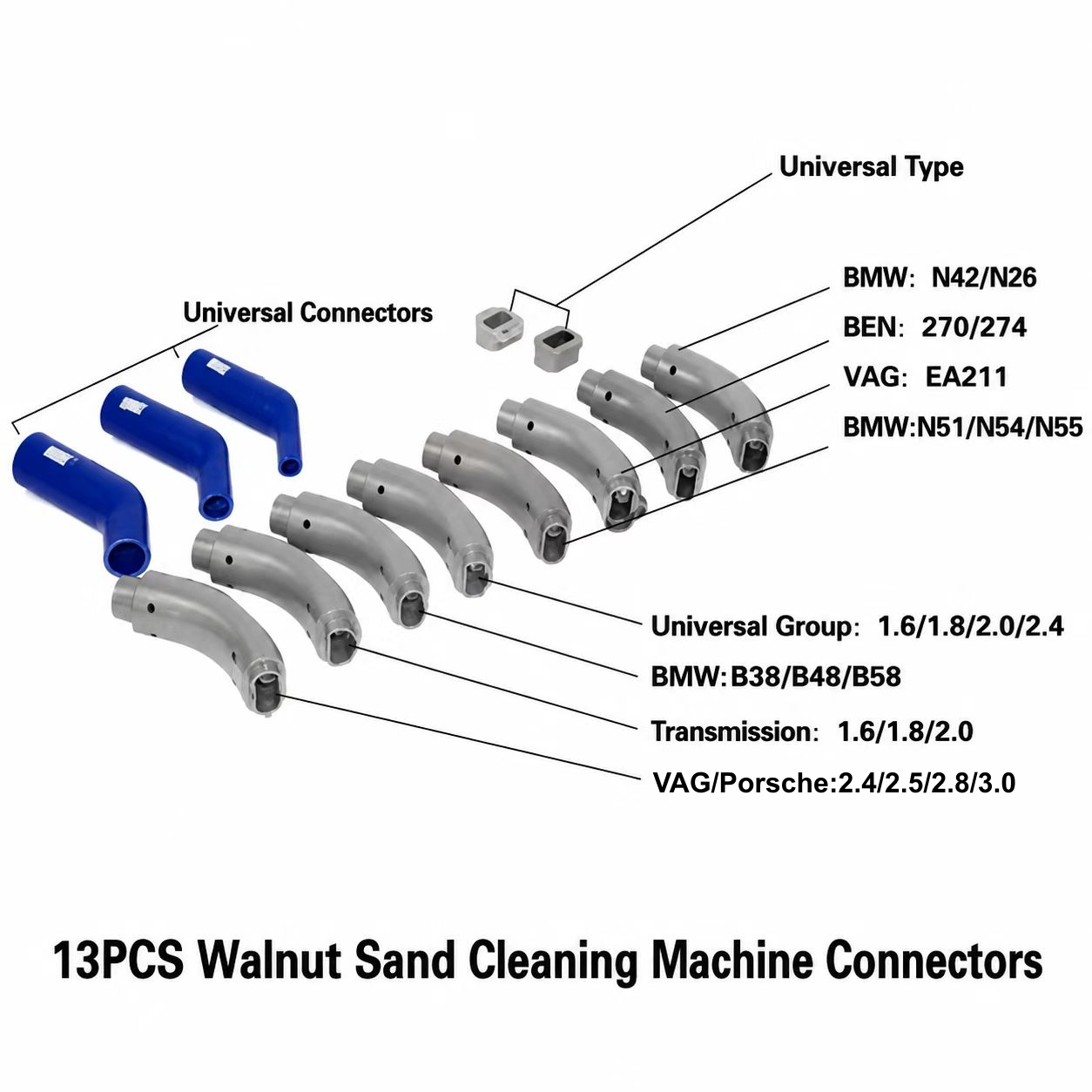 Professional Walnut Blaster, Intake Valve Carbon Deposit Removal Machine, Compact Rolling Base, Full Walnut Blasting Kit, Multi‑car Adapters